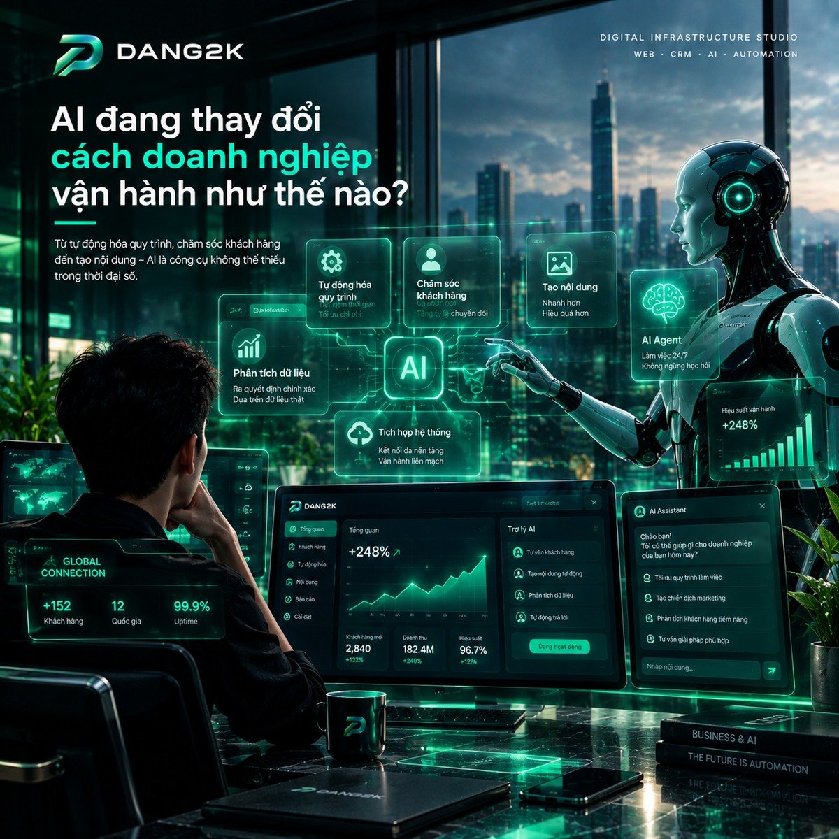 AI tự động hoá doanh nghiệp - robot AI tương tác với biểu tượng công cụ số, thương hiệu DANG2K