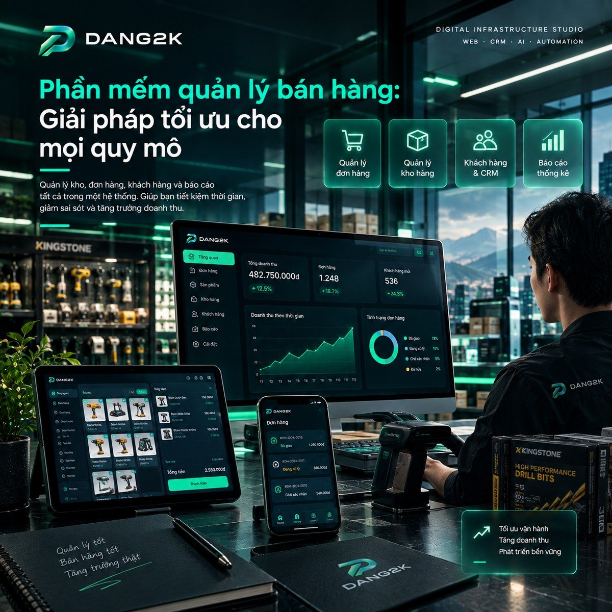 Phần mềm quản lý bán hàng hiển thị biểu đồ doanh thu và kênh mạng xã hội, thương hiệu DANG2K