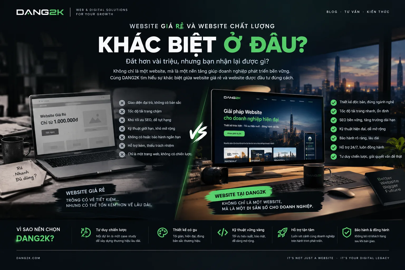 So sánh website giá rẻ và website chất lượng tại DANG2K: tốc độ, SEO, kỹ thuật, bảo hành