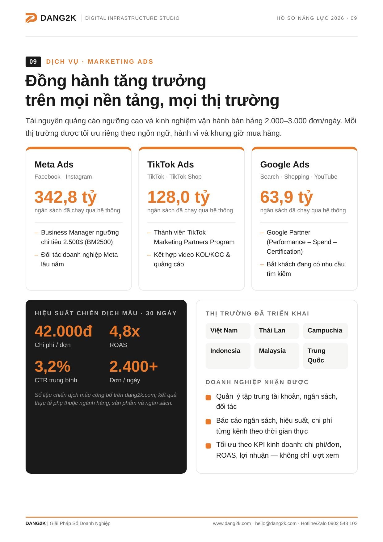 Hồ Sơ Năng Lực DANG2K - trang 9
