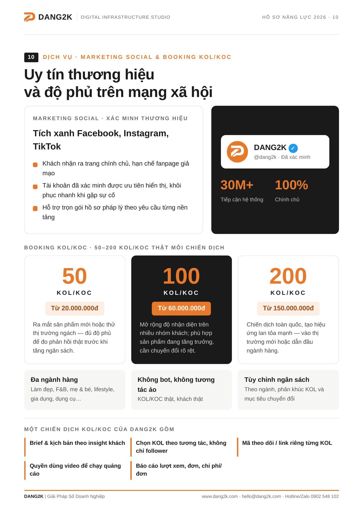 Hồ Sơ Năng Lực DANG2K - trang 10