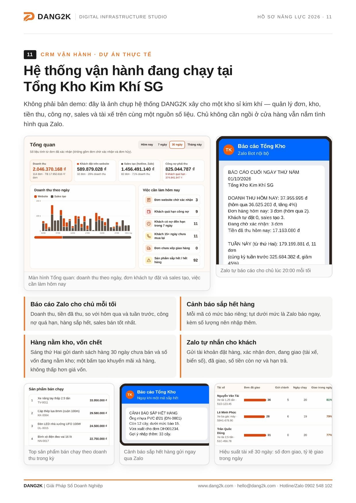 Hồ Sơ Năng Lực DANG2K - trang 11