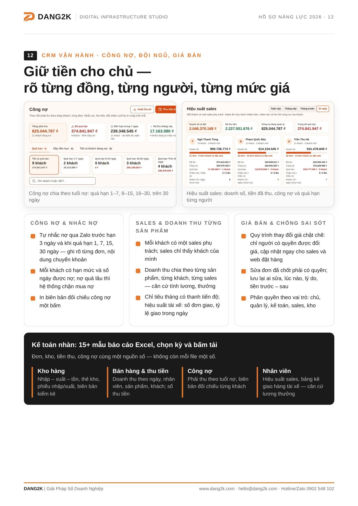 Hồ Sơ Năng Lực DANG2K - trang 12