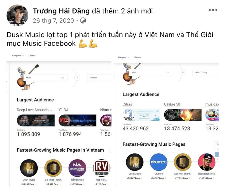Dusk Music Top 1 trang nhạc phát triển nhanh nhất Việt Nam và Thế giới